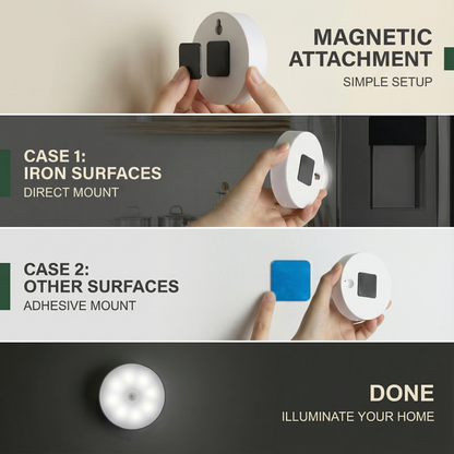 LED Night Light PIR Motion Activated Sensor
